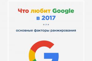 Что любит Google 2017